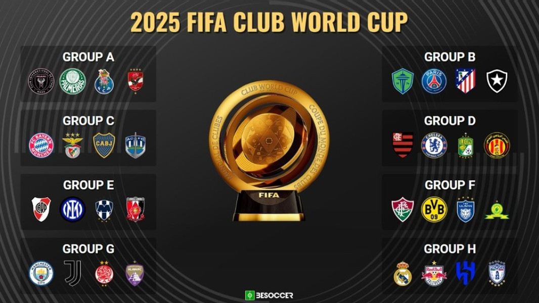 Piala Dunia Antarklub 2025: Daftar Lengkap Peserta, Format Baru, dan Grup Pertandingan