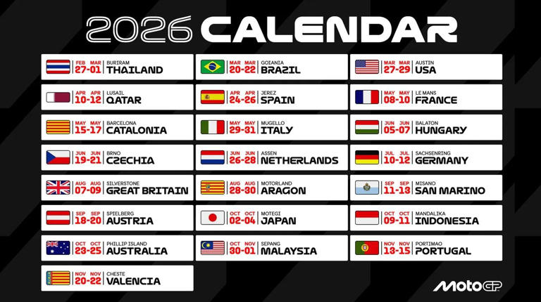 MotoGP 2026 Resmi Diumumkan! Brasil Jadi Tuan Rumah Baru, Mandalika Tetap Jadi Andalan Asia Tenggara