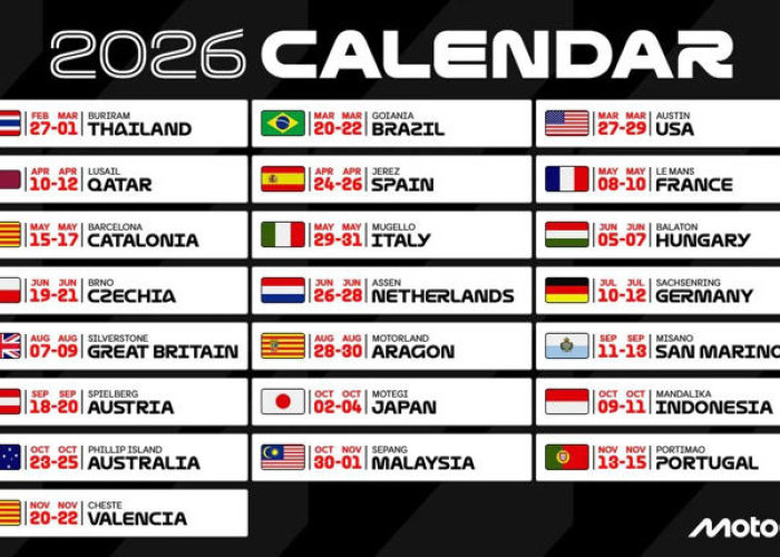 MotoGP 2026 Resmi Diumumkan! Brasil Jadi Tuan Rumah Baru, Mandalika Tetap Jadi Andalan Asia Tenggara