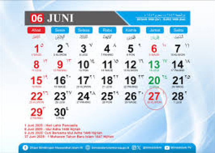 Libur Nasional 1 Muharram 2025 Jatuh di Hari Jumat, Ini Jadwal Lengkap dan Fakta Menariknya