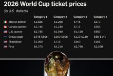 Daftar Harga Tiket Piala Dunia 2026, Mulai dari Rp1 Juta Sampai Rp105 Juta